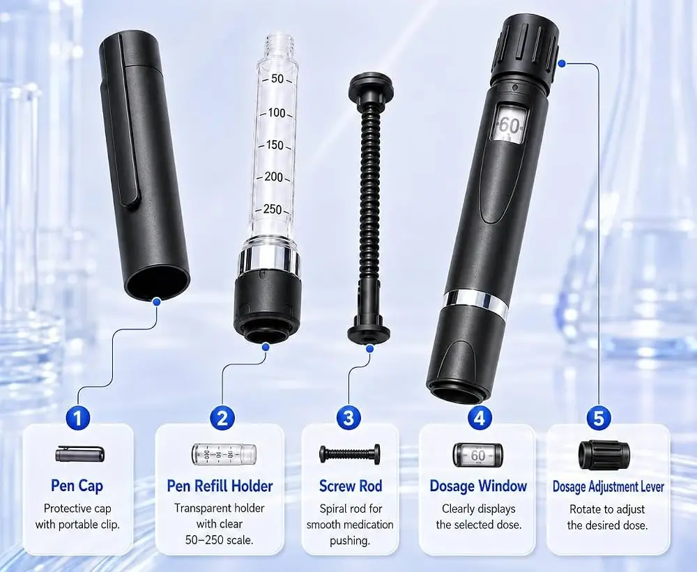 A refillable peptide pen taken apart and numbered: 1 pen cap, 2 refill holder with a printed scale, 3 screw rod, 4 setting window showing a number, 5 adjustment dial.